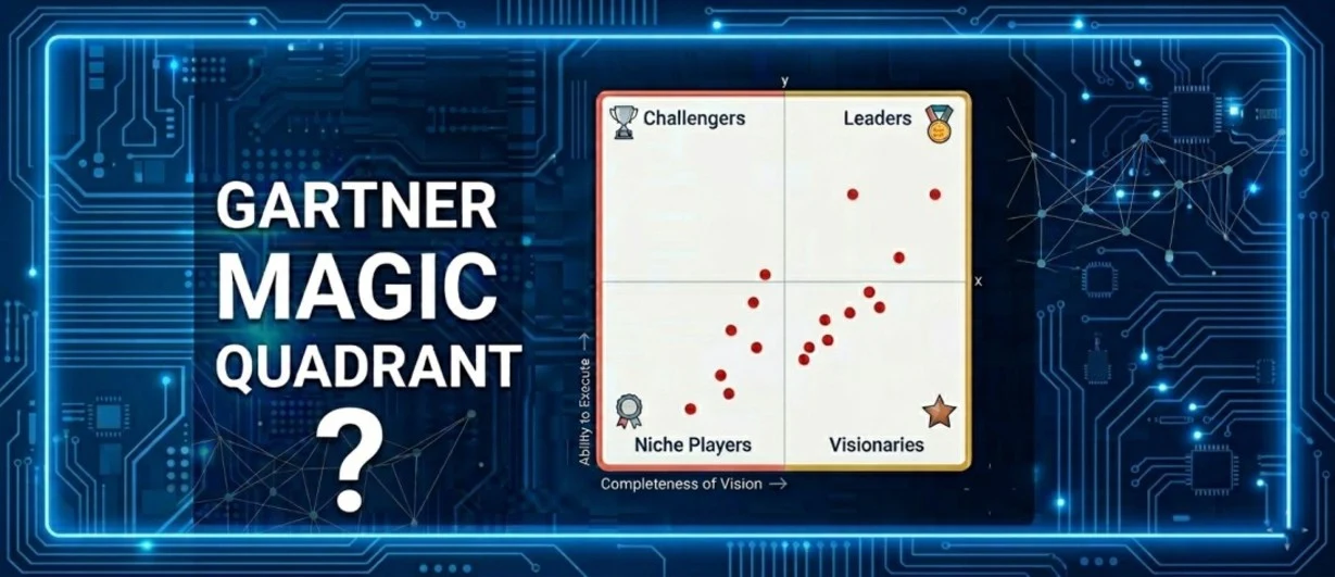 Cover image for Navigating the Tech Landscape by Understanding the Gartner Magic Quadrant